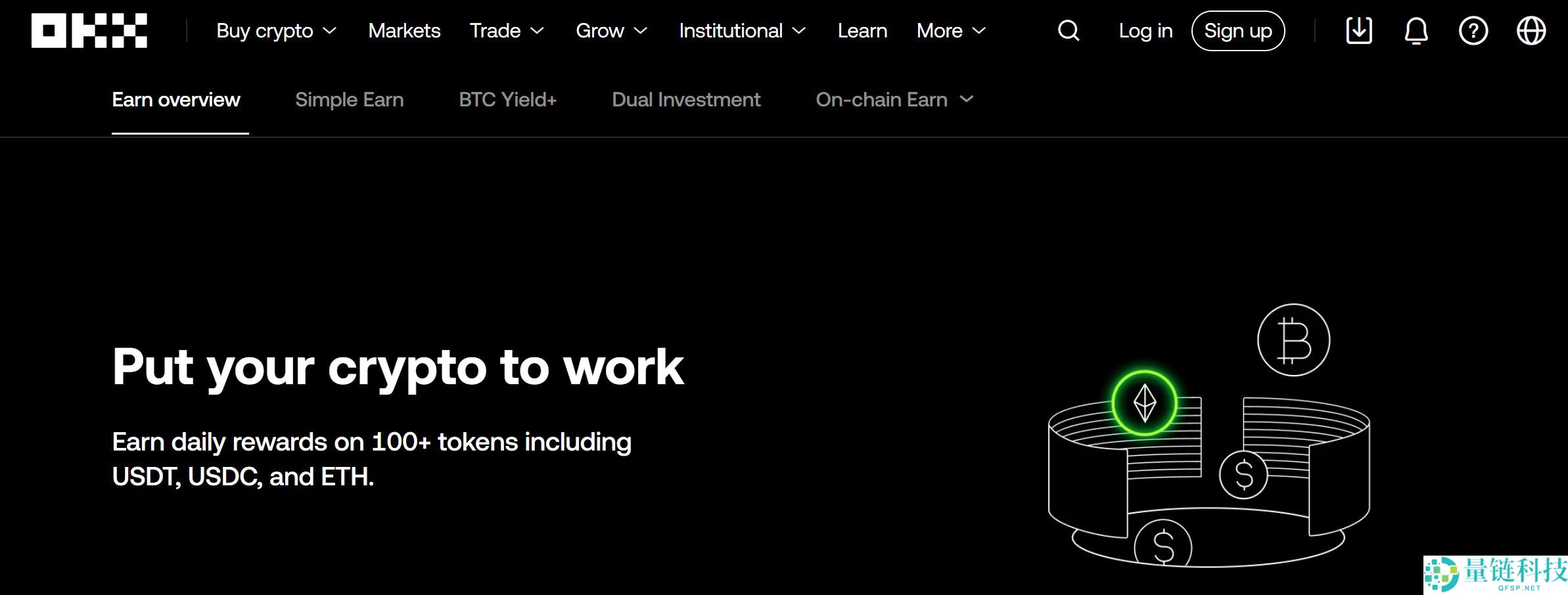 OKX交易所2025年评测:主要功能、优缺点以及费用详解