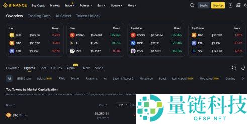 币安最新攻略 (2026)：Binance 安全吗？是诈骗平台还是正规交易所？