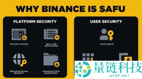 币安交易所深度评测：功能、安全性与手续费真实体验