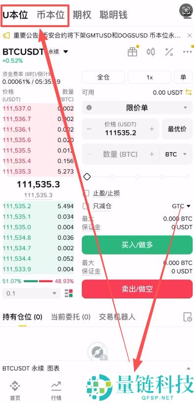 币圈合约做多会爆仓吗？怎么玩？币圈合约做多防爆仓攻略