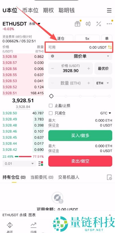 币圈合约做多会爆仓吗?怎么玩?币圈合约做多防爆仓攻略