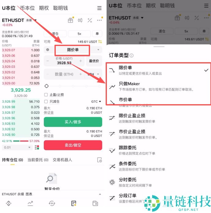 币圈合约做多会爆仓吗?怎么玩?币圈合约做多防爆仓攻略