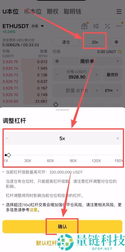 币圈合约做多会爆仓吗?怎么玩?币圈合约做多防爆仓攻略