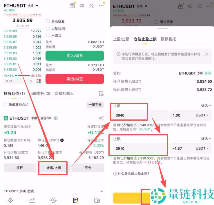 币圈合约做多会爆仓吗?怎么玩?币圈合约做多防爆仓攻略