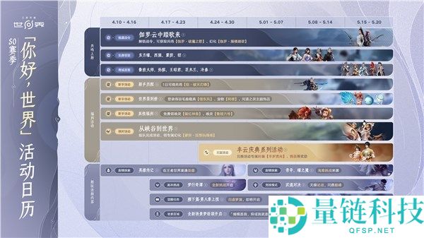 腾讯《王者光荣世界》PC 版今日开服：原神最大对手退场，国产开放世界新力作登场