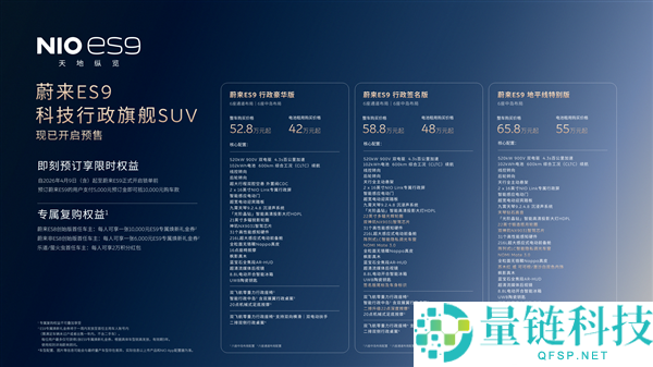 蔚来史上最强旗舰 SUV ES9 详解：租电 42 万起，一图看懂核心亮点