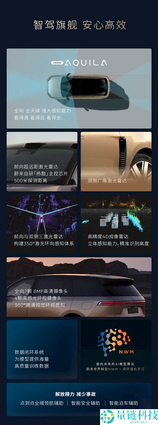 蔚来史上最强旗舰 SUV ES9 详解:租电 42 万起,一图看懂核心亮点