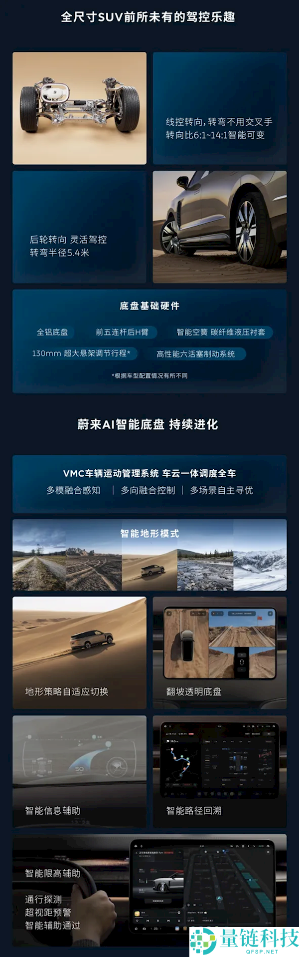 蔚来史上最强旗舰 SUV ES9 详解:租电 42 万起,一图看懂核心亮点