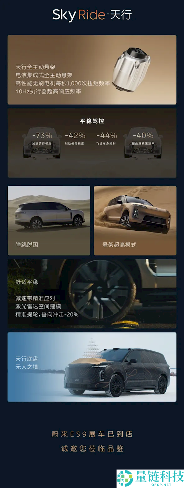 蔚来史上最强旗舰 SUV ES9 详解:租电 42 万起,一图看懂核心亮点