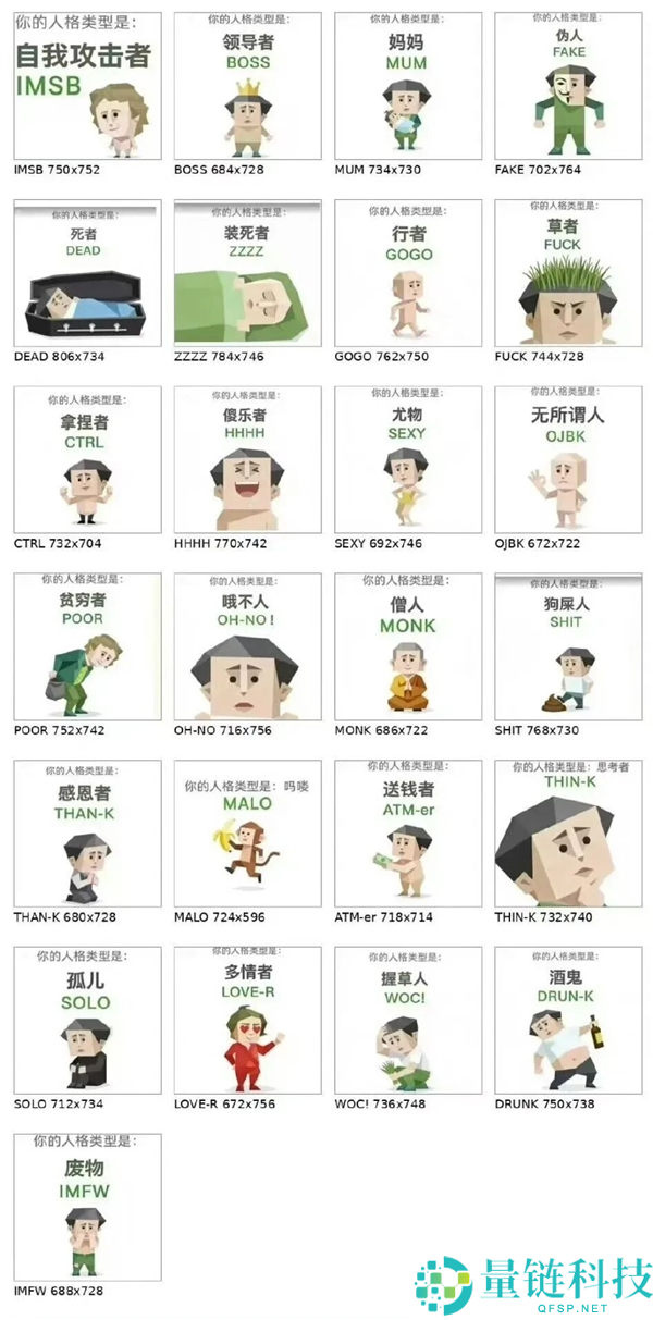 全网刷屏的 SBTI 测试竟是 AI 生成？作者自曝非心理学专业，初衷只为劝友戒酒