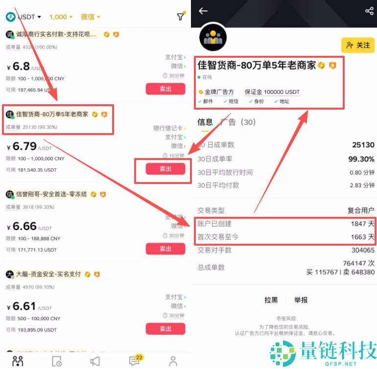 如何从币安交易所提现到微信？币安App资金提现到微信操作步骤教程