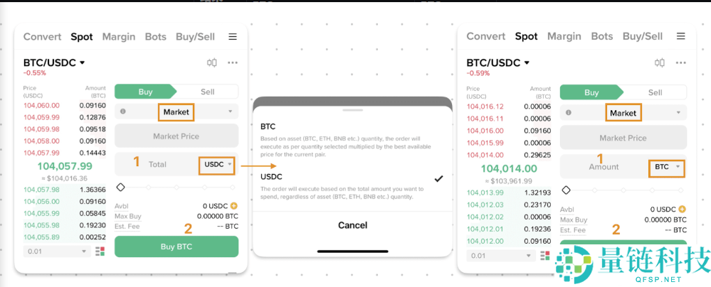 现货交易中的不同订单类型有什么区别？