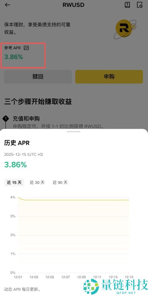 币安理财新手入门教学:币安理财保守型产品比较,风险分析和投资建议