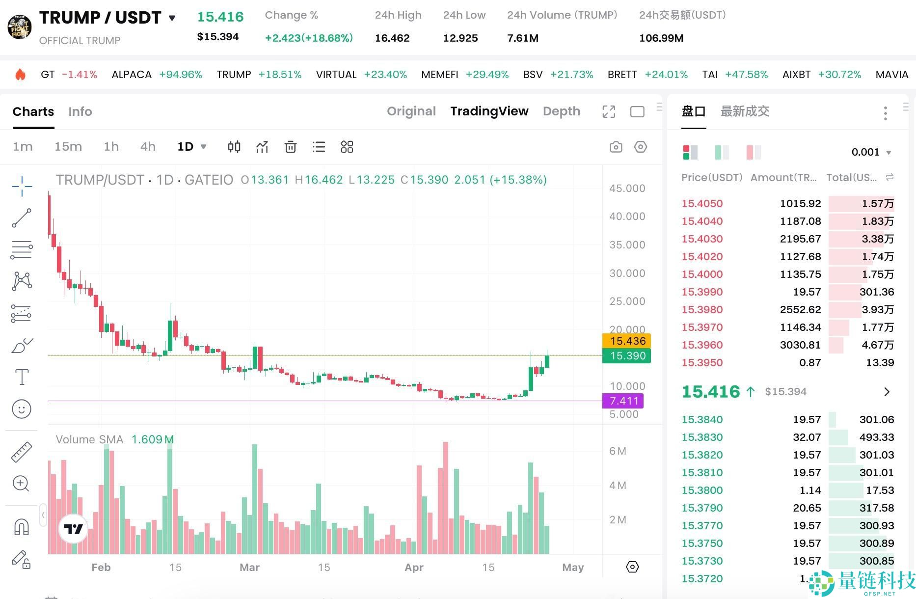 什么是模因币?模因币定义、起源、特点与风险解析