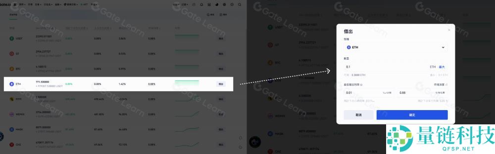 Gate.io余币宝全面教学:什么是余币宝?如何申购?