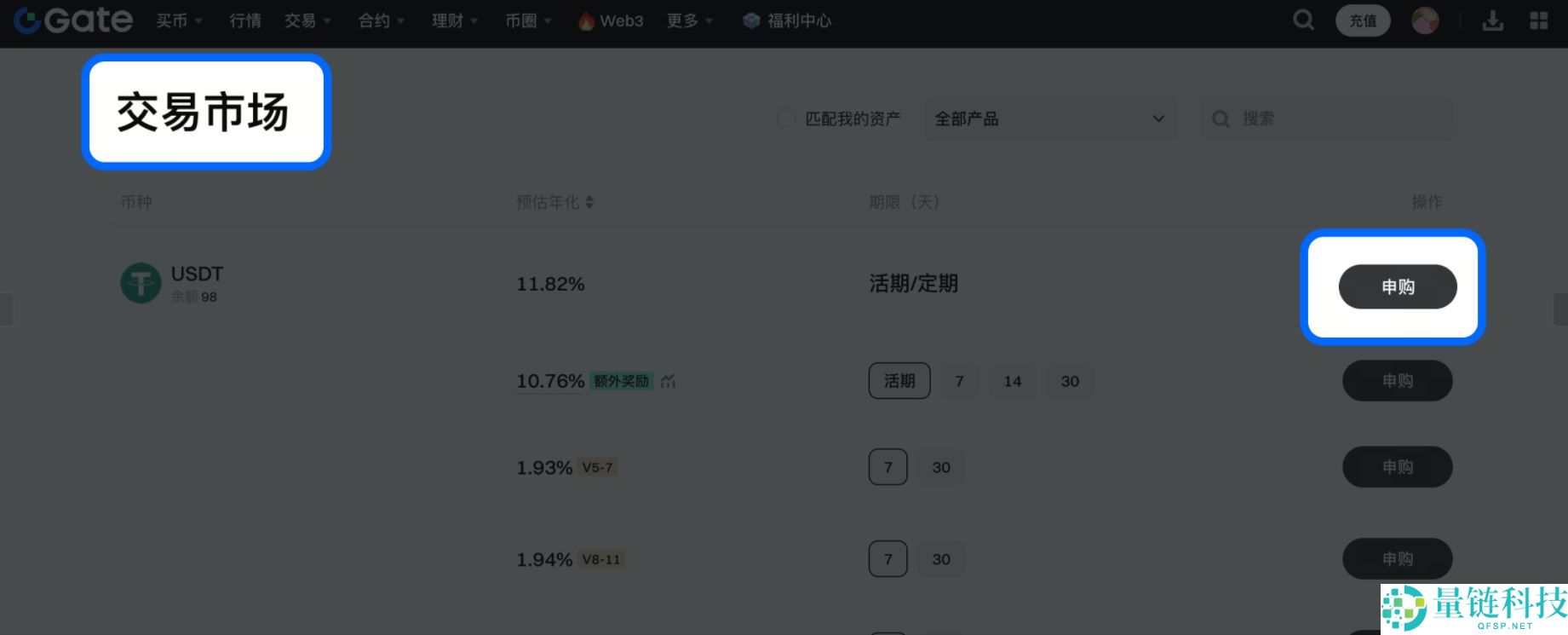 Gate.io余币宝全面教学:什么是余币宝?如何申购?