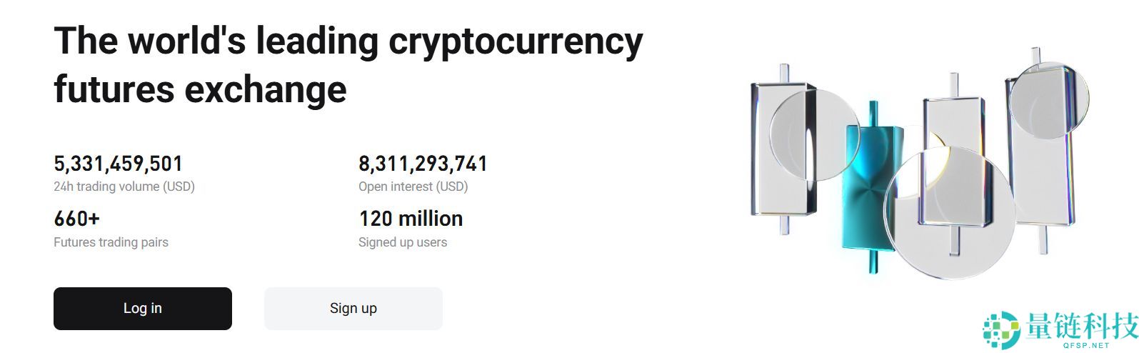 Bitget交易所评测:Bitget 是否安全合法?适合进行加密货币交易吗?