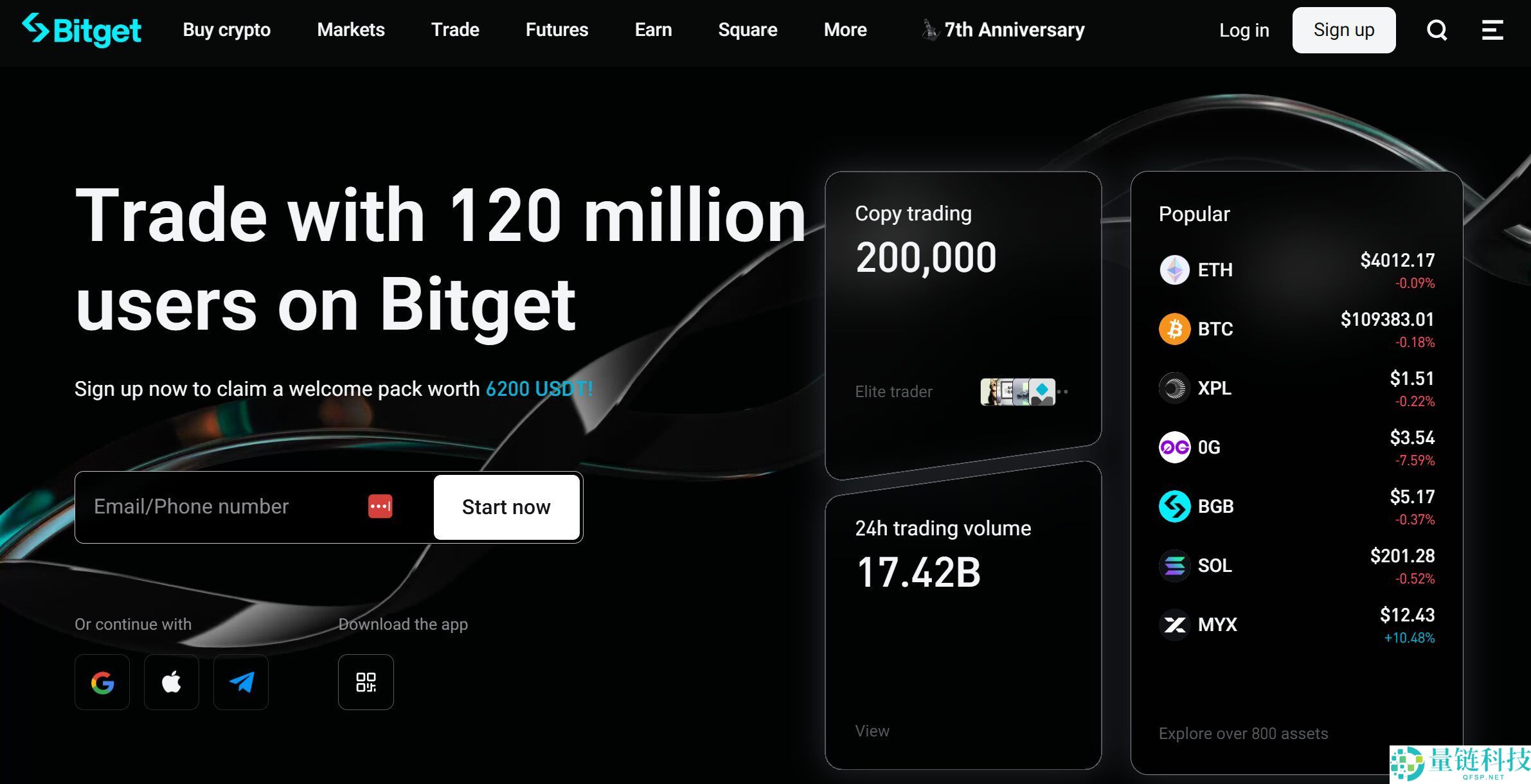 Bitget交易所评测:Bitget 是否安全合法?适合进行加密货币交易吗?