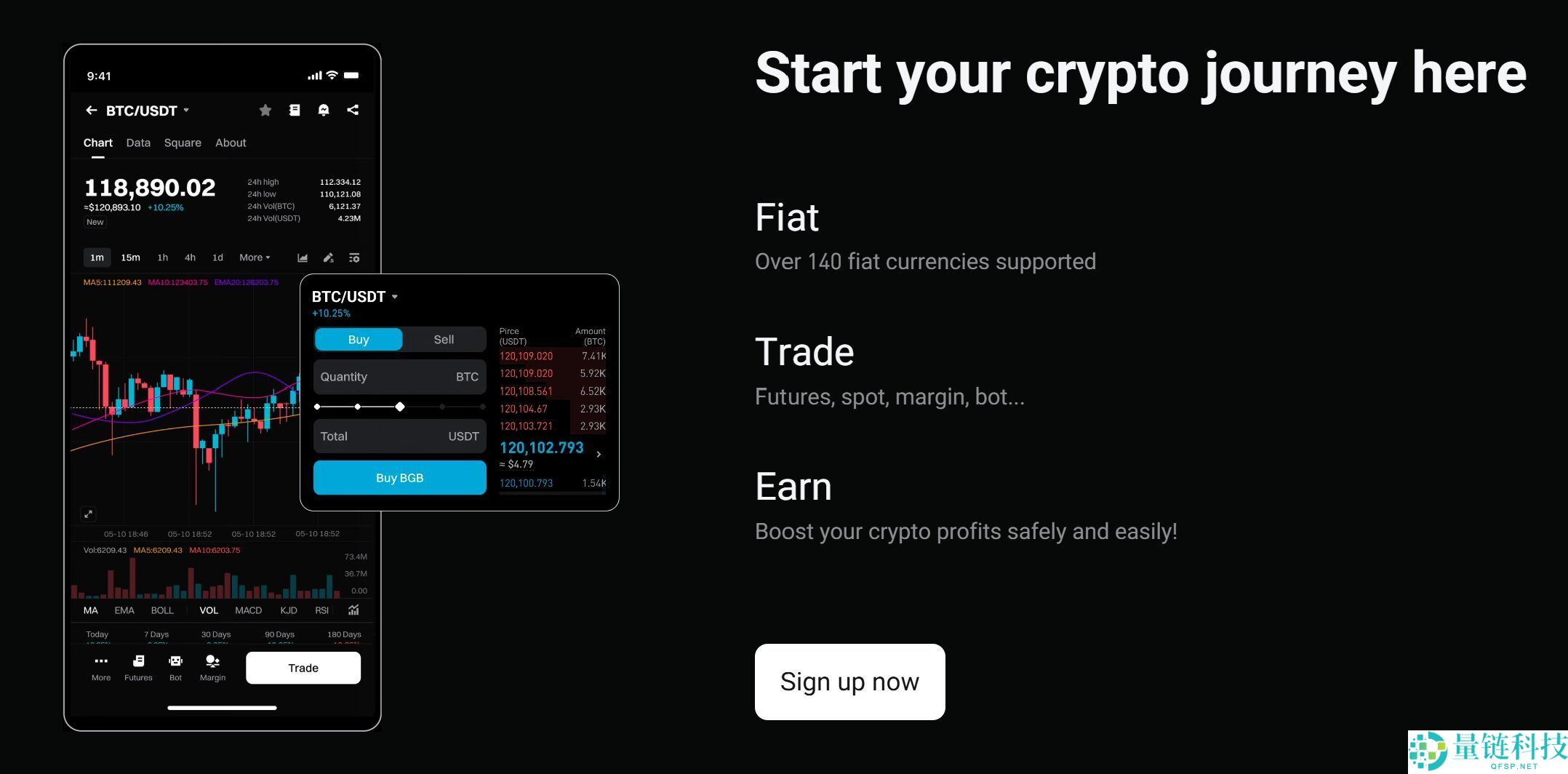 Bitget交易所评测:Bitget 是否安全合法?适合进行加密货币交易吗?