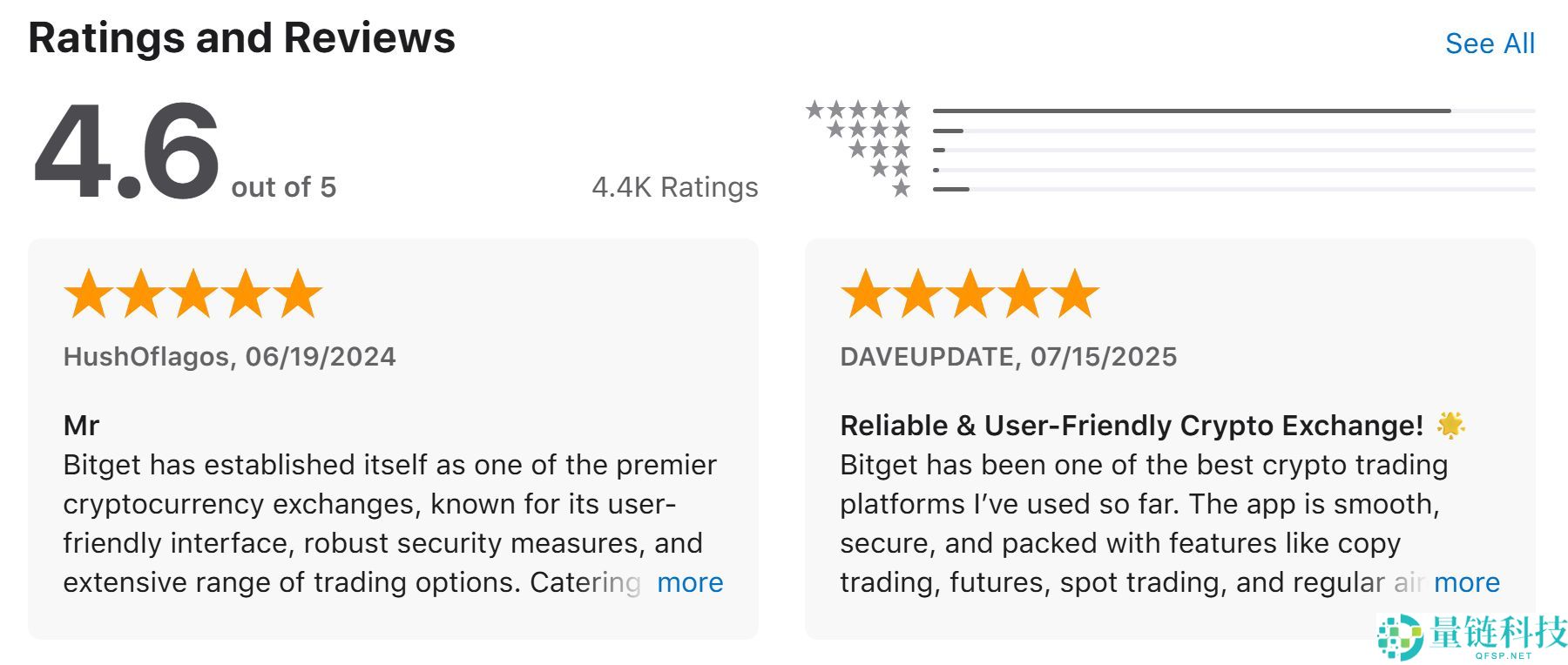 Bitget交易所评测:Bitget 是否安全合法?适合进行加密货币交易吗?