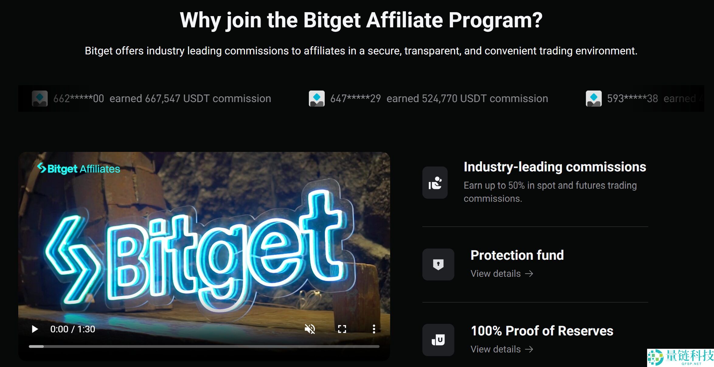 Bitget交易所评测:Bitget 是否安全合法?适合进行加密货币交易吗?