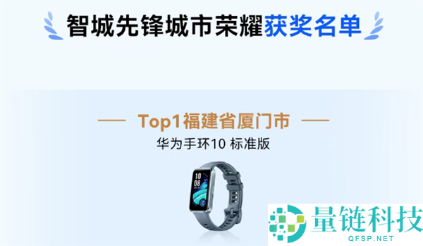 华为乾崑智驾大赛收官：三人并列第一，三折叠手机大奖揭晓