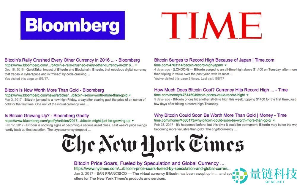 一文梳理以往比特币牛市:四年周期为何发生,是否已消亡?