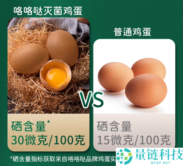 咯咯哒灭菌鸡蛋 99.9% 灭菌率!25 元 30 枚半价大促,可生食无菌蛋限时抢