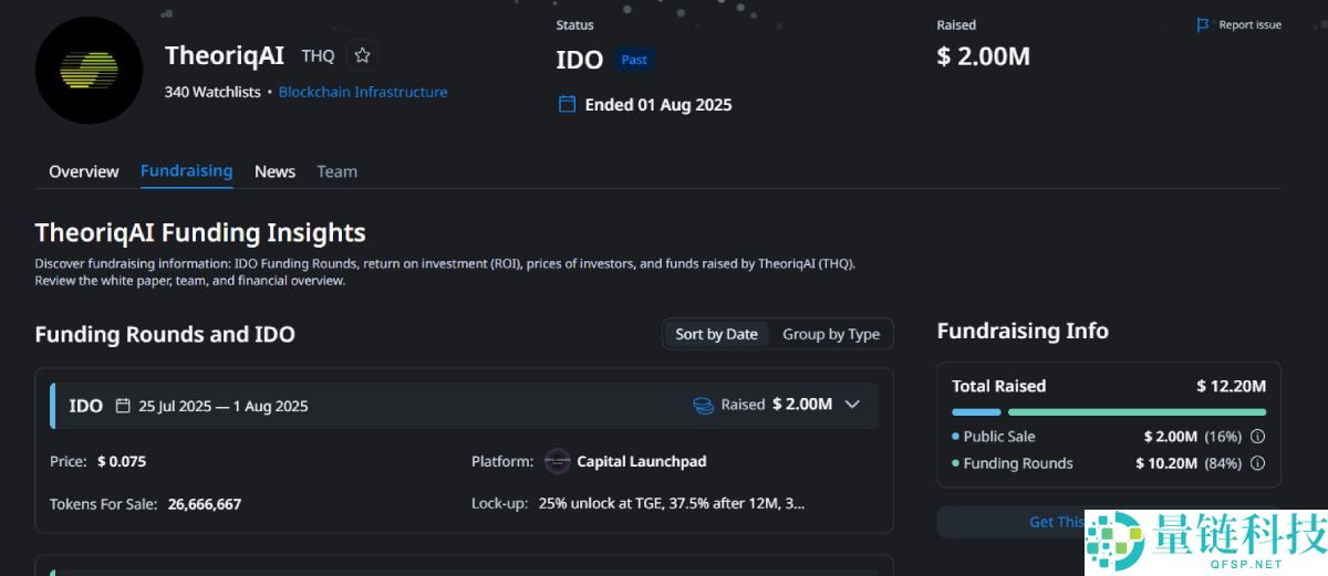 Theoriq(THQ)币是什么?未来潜力如何?Theoriq项目概述,代币经济与前景分析