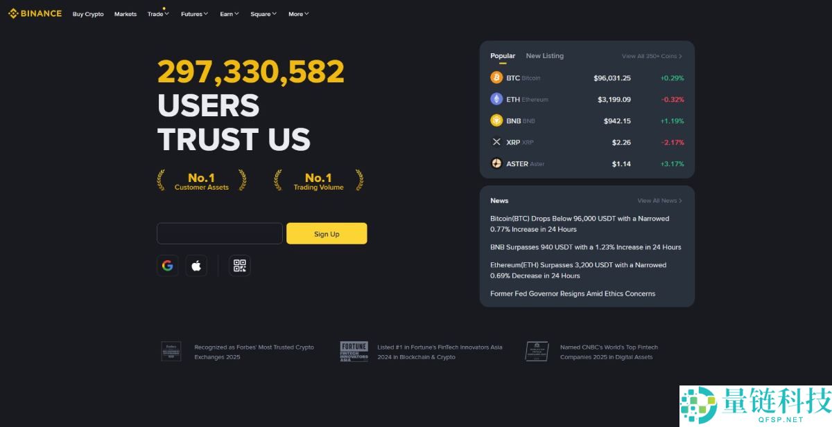 杠杆最高的加密货币保证金交易平台有哪些?如何选择?2025最佳加密货币保证金交易所测评