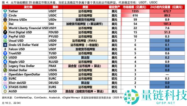 2026年最具潜力加密货币解析：暴涨机遇还是隐藏风险？
