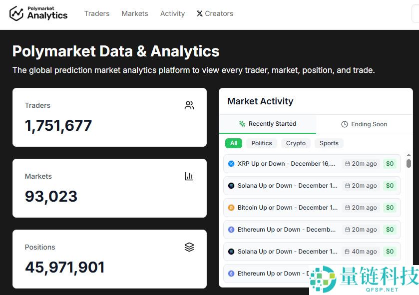 2026年最具潜力加密货币解析：暴涨机遇还是隐藏风险？