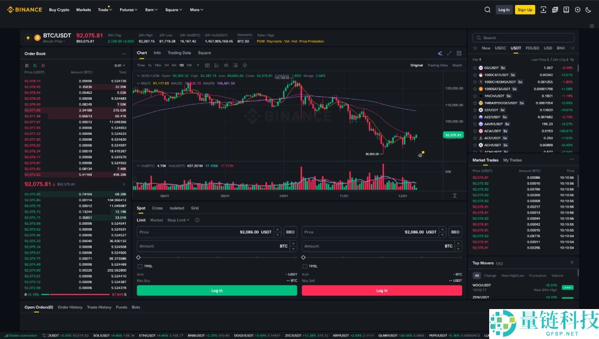 2025年币安Binance深度评测:安全性,交易,费用和优缺点