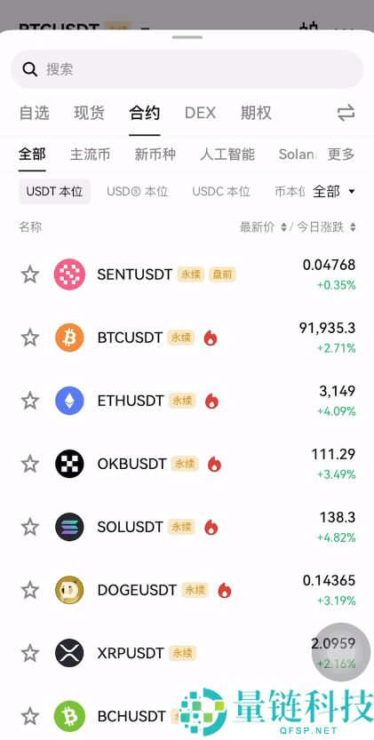 哪个交易所做比特币合约比较靠谱？欧易OKX对比币安Binance
