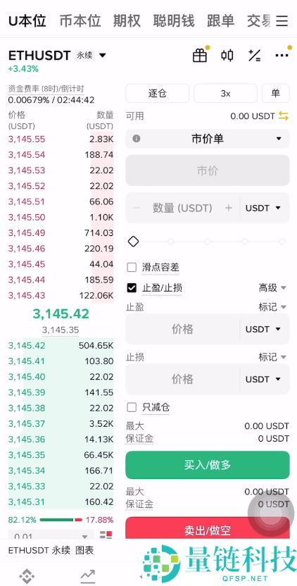 哪个交易所做比特币合约比较靠谱？欧易OKX对比币安Binance