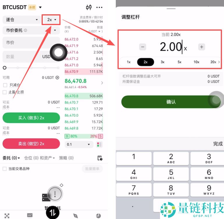 哪个交易所做比特币合约比较靠谱？欧易OKX对比币安Binance