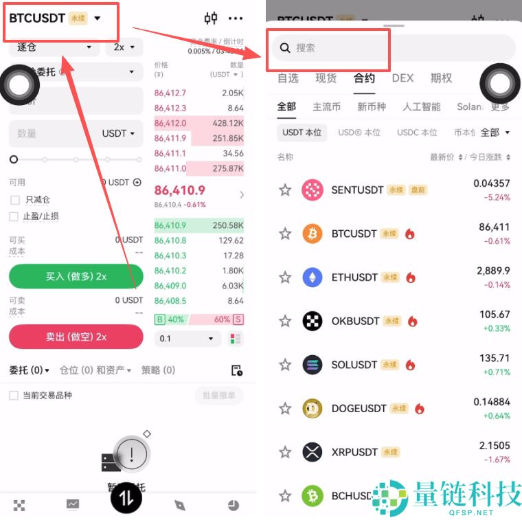 哪个交易所做比特币合约比较靠谱？欧易OKX对比币安Binance