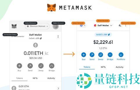 2026 年五大最佳加密货币钱包评测与对比:安全、功能及费用全解析