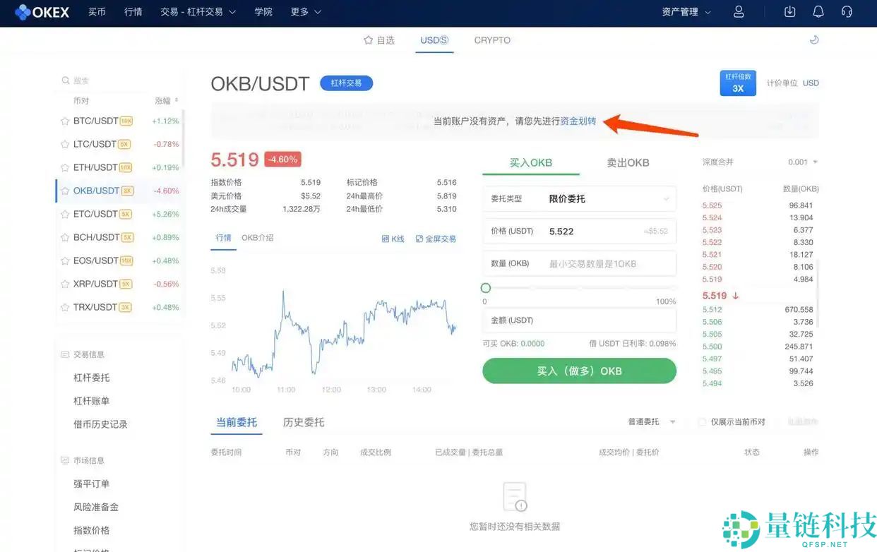 OKX合约怎么玩？从基础规则到实战技巧的完整教程