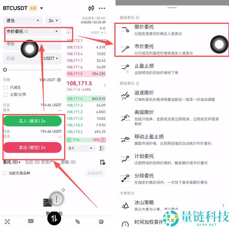 OKX合约怎么玩？从基础规则到实战技巧的完整教程