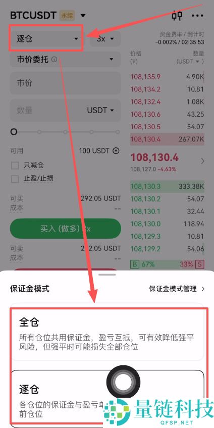OKX合约怎么玩？从基础规则到实战技巧的完整教程