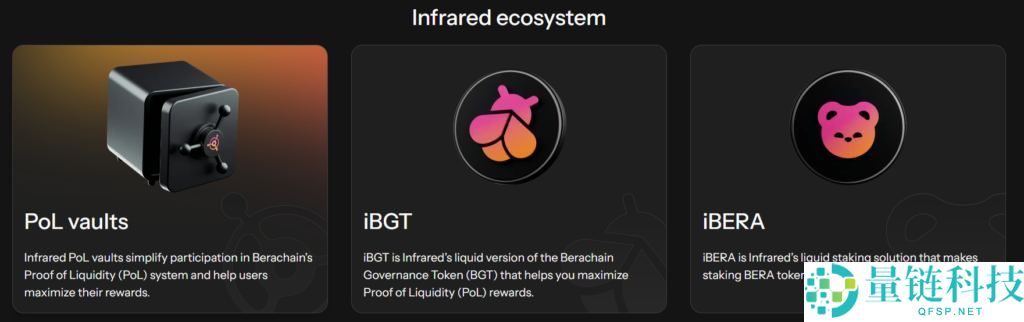 Infrared(IR)币是什么?如何运作?Infrared项目概述,代币经济与前景分析