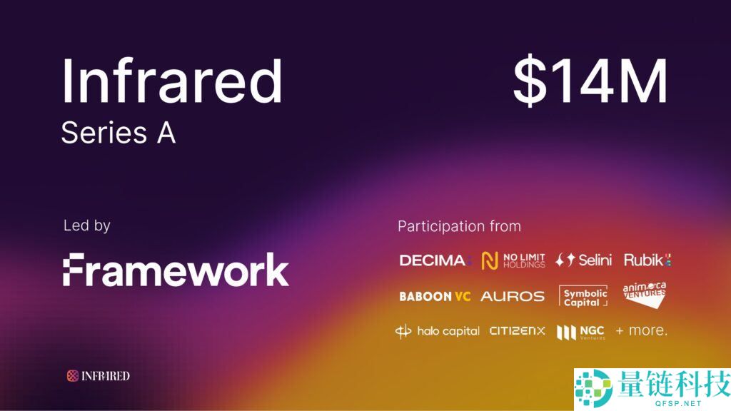 Infrared(IR)币是什么?如何运作?Infrared项目概述,代币经济与前景分析