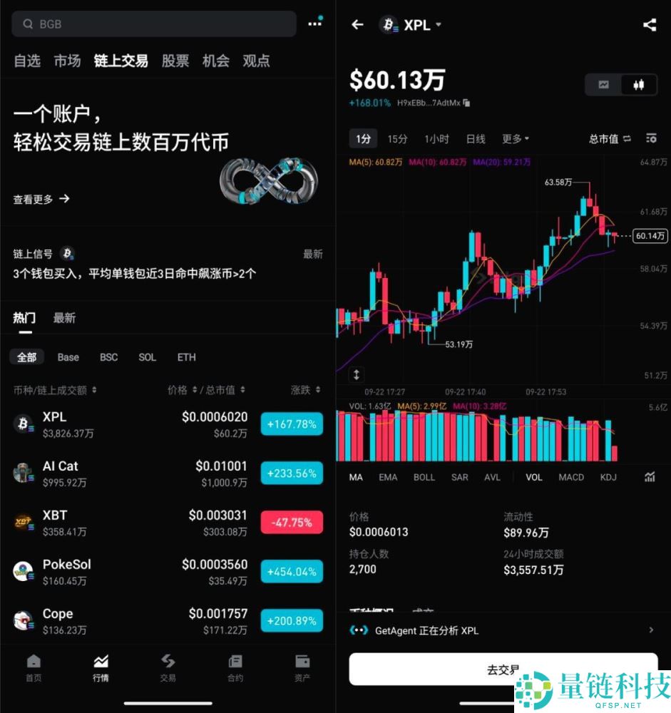 什么是Bitget链上交易?如何在Bitget上进行链上交易?Bitget链上交易操作教程