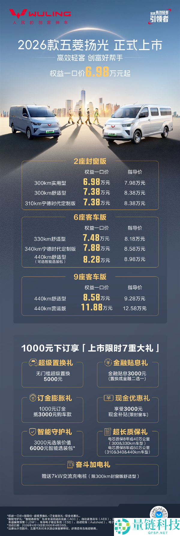 2026 款五菱扬光上市：限时 6.98 万起，小老板高效致富首选