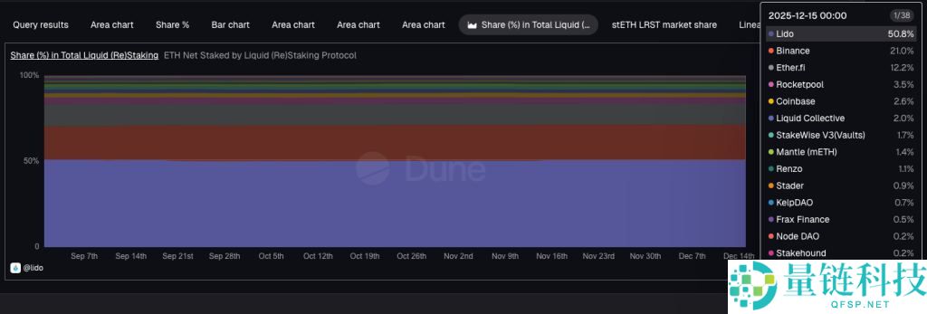 DeFi协议是什么?2026年最值得追踪的6大DeFi协议盘点