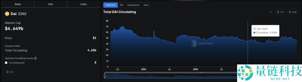 DeFi协议是什么?2026年最值得追踪的6大DeFi协议盘点