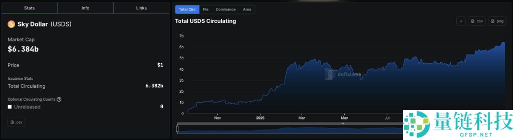DeFi协议是什么?2026年最值得追踪的6大DeFi协议盘点