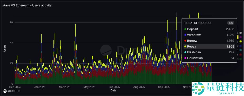 DeFi协议是什么?2026年最值得追踪的6大DeFi协议盘点