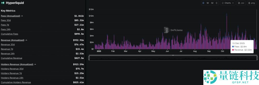 DeFi协议是什么?2026年最值得追踪的6大DeFi协议盘点